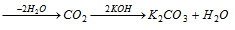 284_chemical properties of carbon tetrachloride3.png